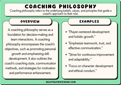 football coaching philosophy examples.